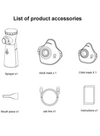 A black and white line drawing diagram titled 'List of product accessories' showing the included items of Mesh Nebulizer – Portable Quiet Respiratory Therapy Device: a sprayer, adult mask, child mask, mouthpiece, USB line, and instructions.