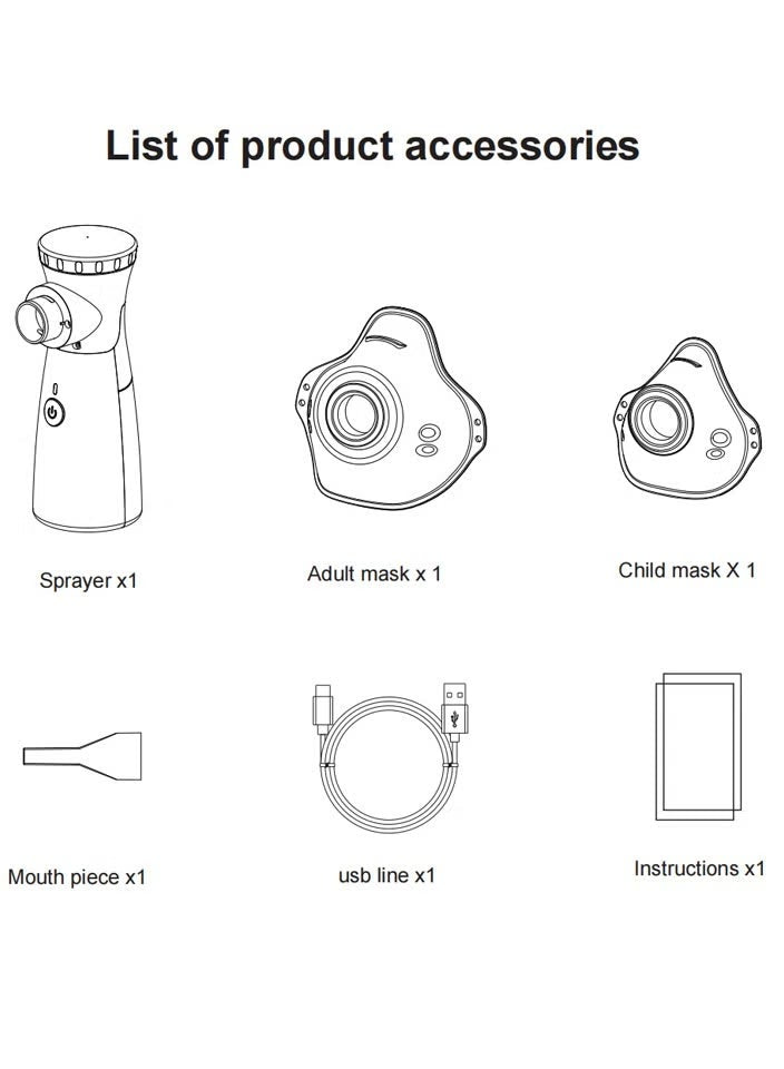 A black and white line drawing diagram titled 'List of product accessories' showing the included items of Mesh Nebulizer – Portable Quiet Respiratory Therapy Device: a sprayer, adult mask, child mask, mouthpiece, USB line, and instructions.