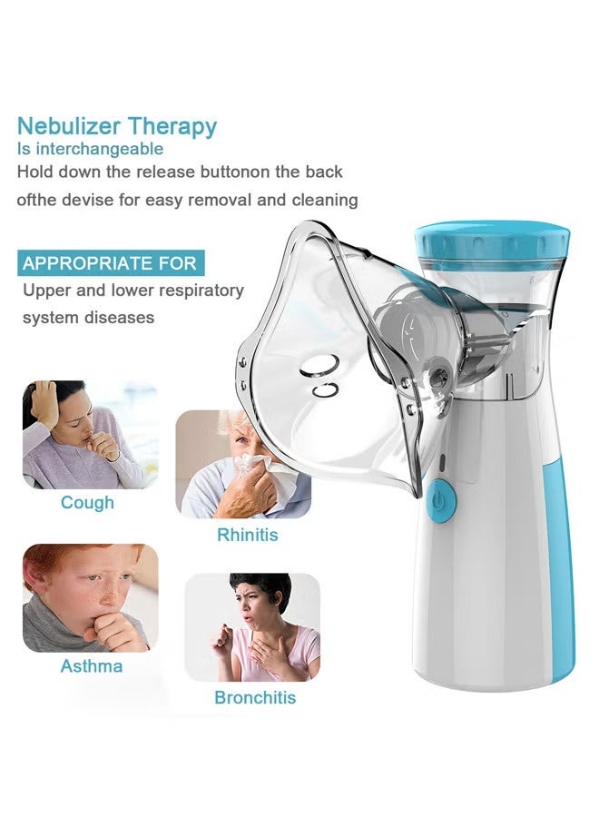 A handheld nebulizer device with a clear face mask, white body, and light blue accents, shown on a white background with explanatory text and small lifestyle photos of people coughing, rhinitis, asthma, and bronchitis.
