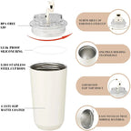 White insulated tumbler with features highlighted on a white background